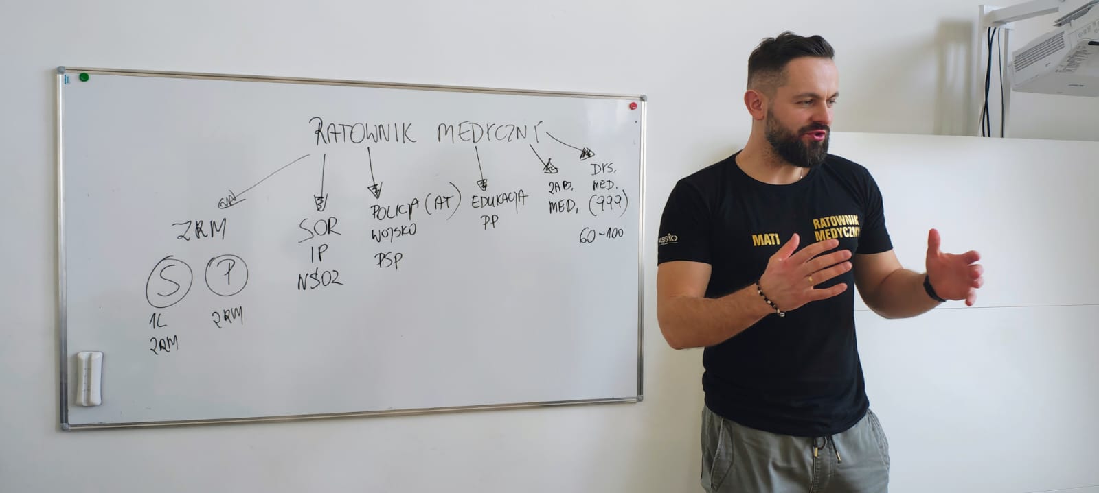 Warsztaty z pracodawcami w ramach projektu
