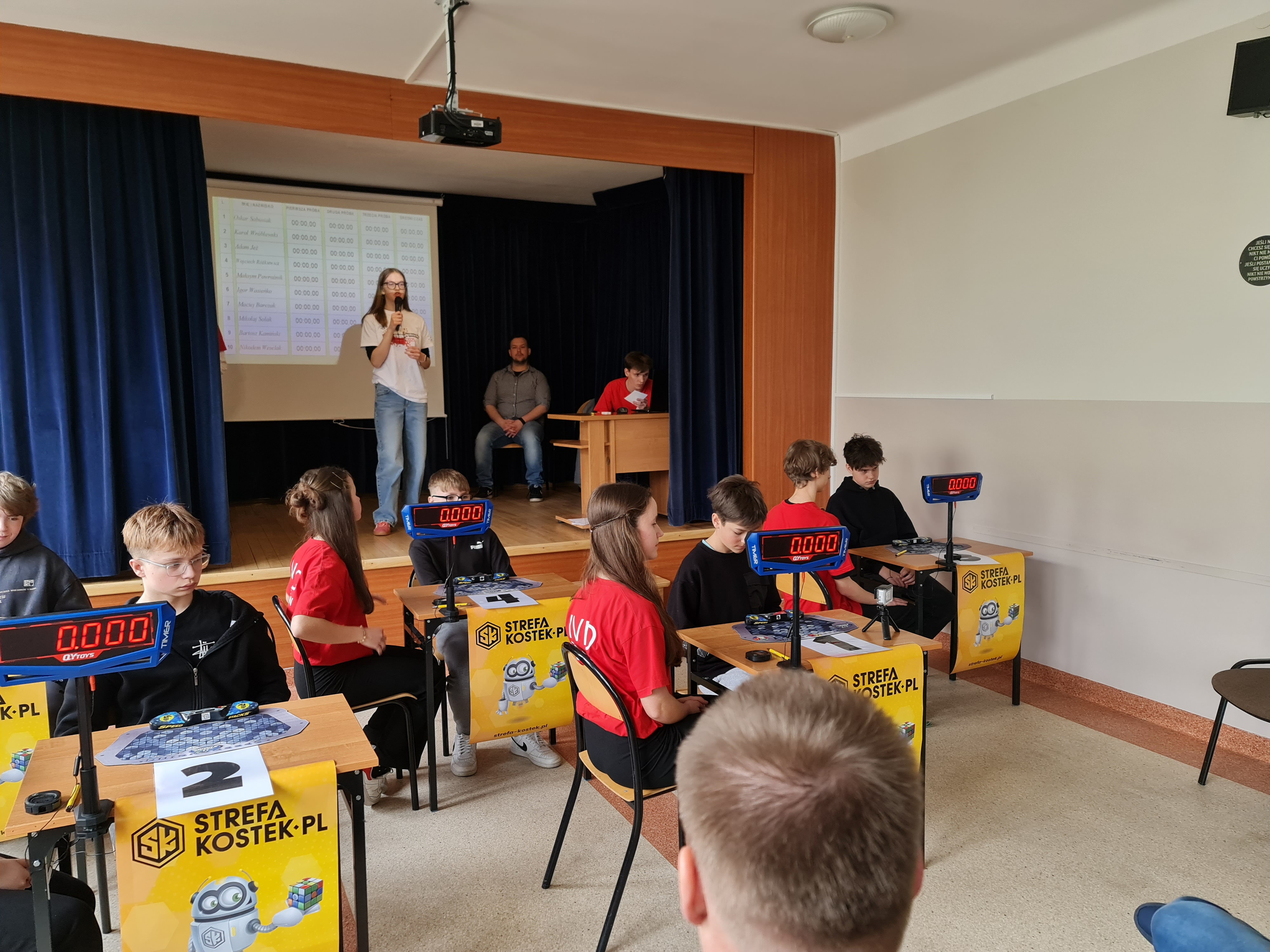 Speedcubing Challenge